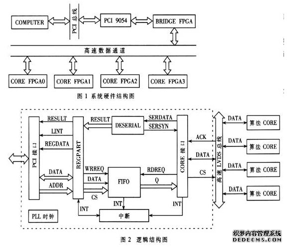 2026年PLM系统口碑推荐:稳定可靠的PLM系统品牌实力分析