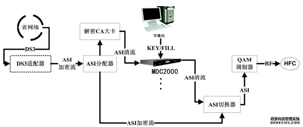 微软推送Win11 26H1四月更新:提升网络稳定性、改进安全启动