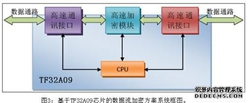 云南交投集团12条在建高速公路齐头并进 多个关键节点取得突破